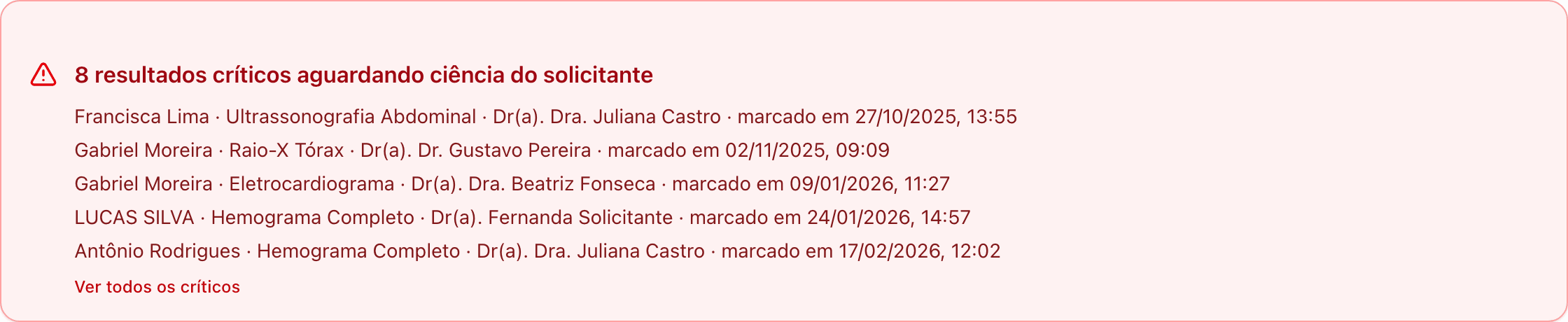 Card do painel da clínica listando resultados críticos que aguardam ciência do médico solicitante