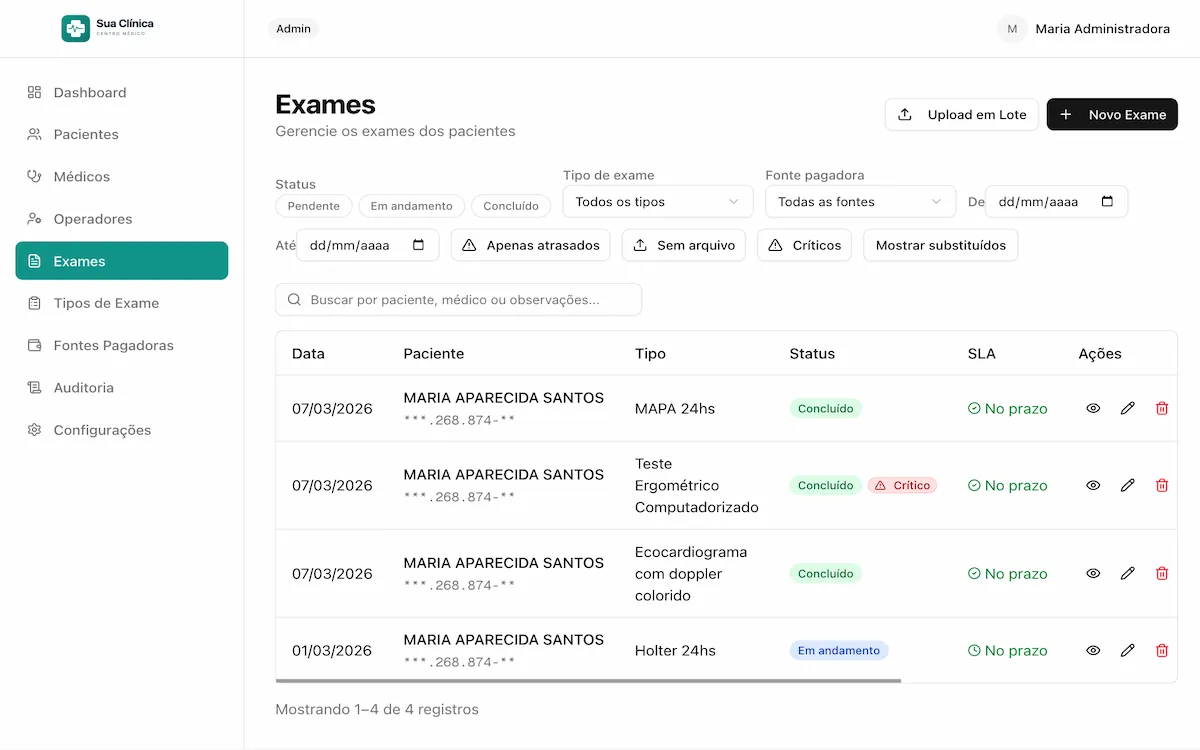 Passo 1: Sua equipe publica os resultados